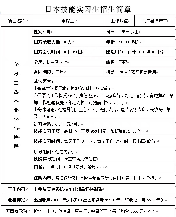 日本三年期電焊工男工