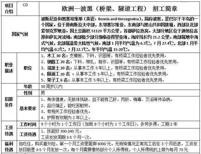 赴歐洲波黑橋梁隧道工程招聘簡章