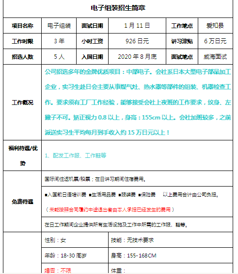 赴日本三年期女工食品、電子簡(jiǎn)章