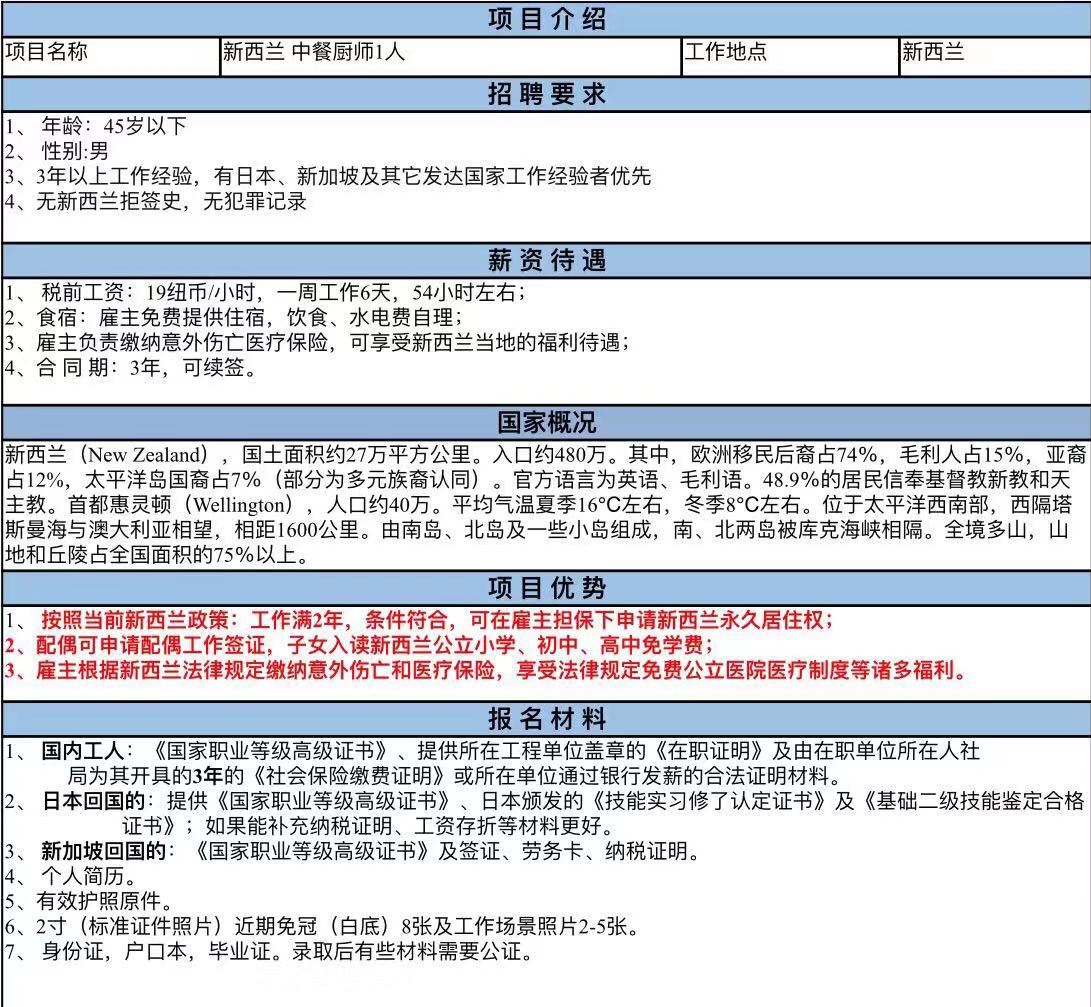 新西蘭廚師招聘簡章