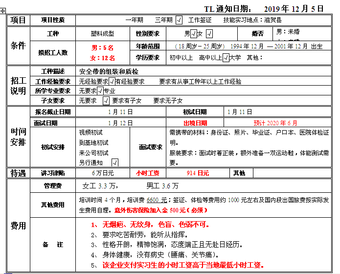 赴日本三年期男女同招塑料成型招聘簡章