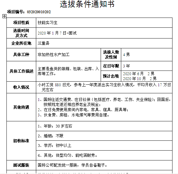 赴日本三年期男工水產加工招聘簡章