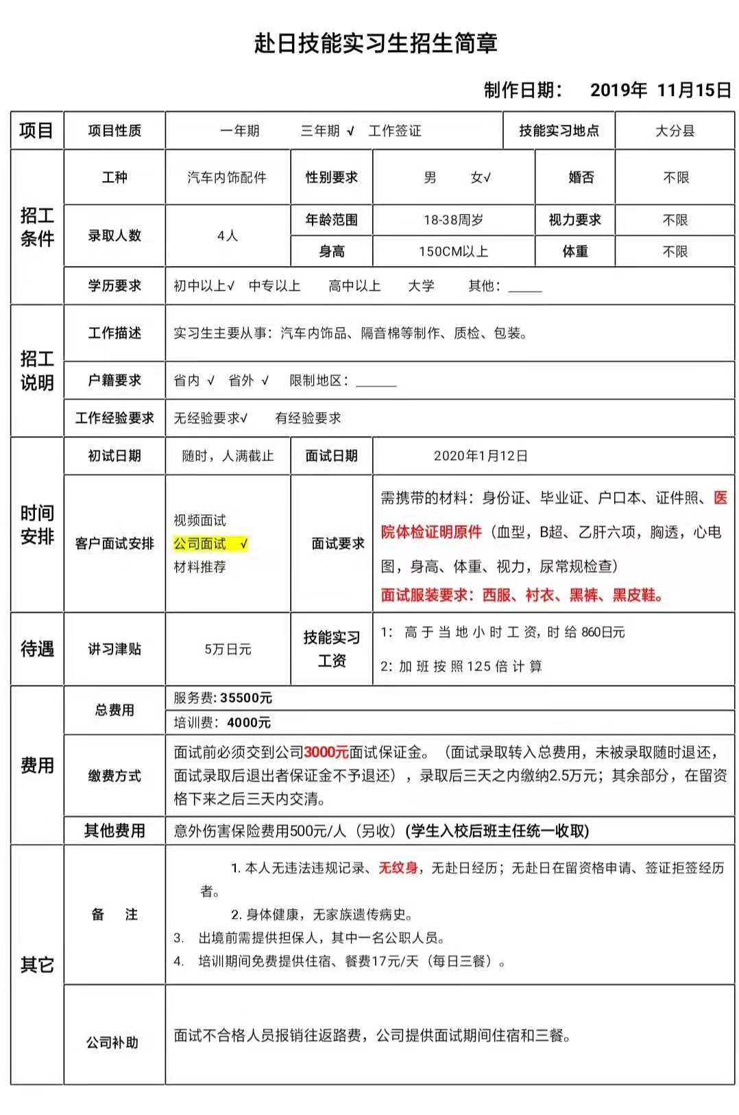 赴日本女工汽車配件、內(nèi)飾、食品簡章