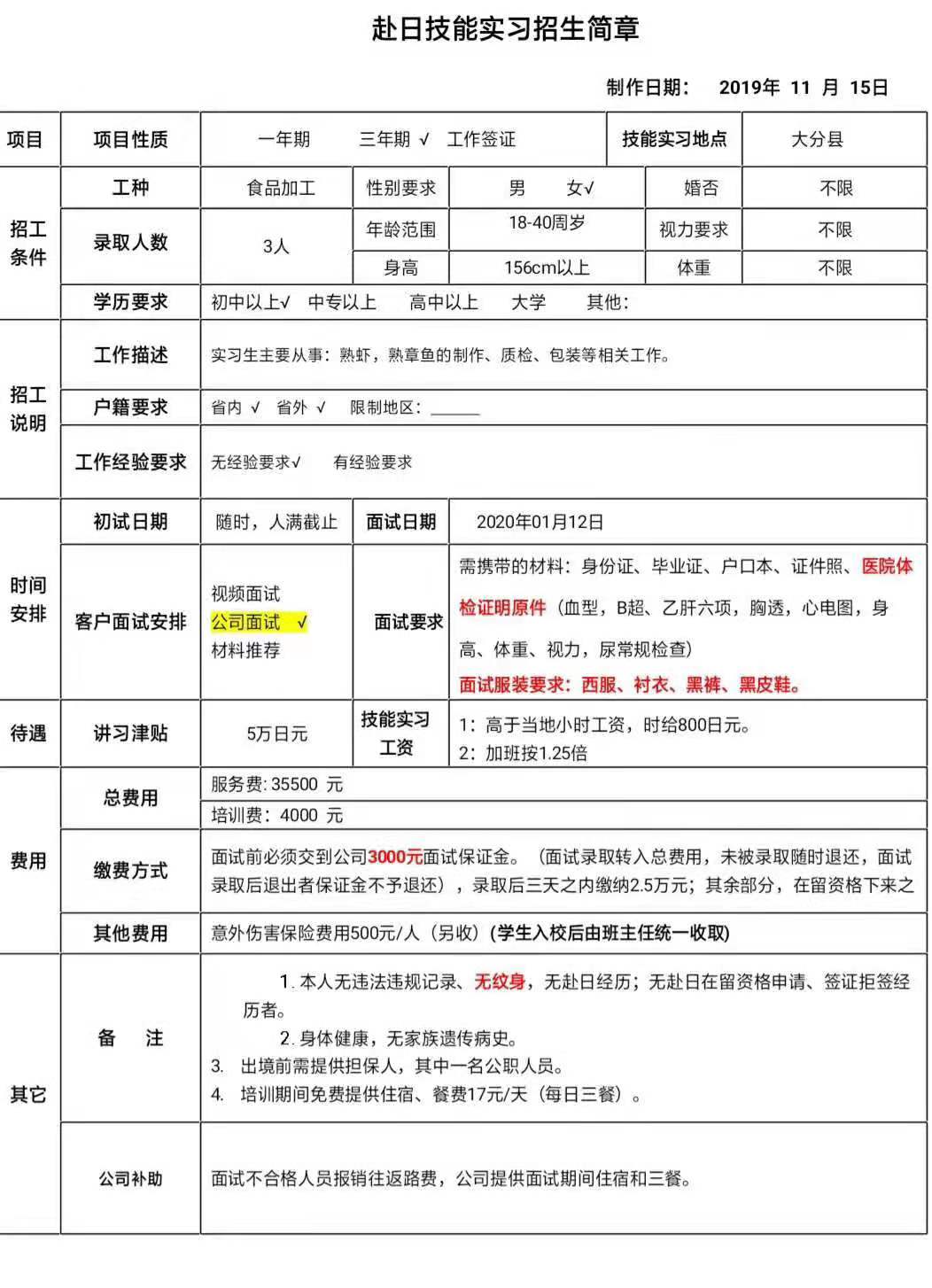 赴日本女工汽車配件、內(nèi)飾、食品簡章