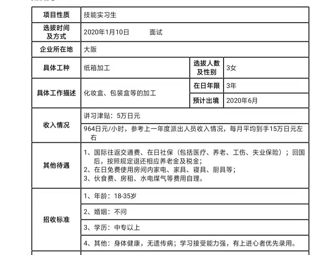 日本三年期女工電子、質(zhì)檢、加工類訂單