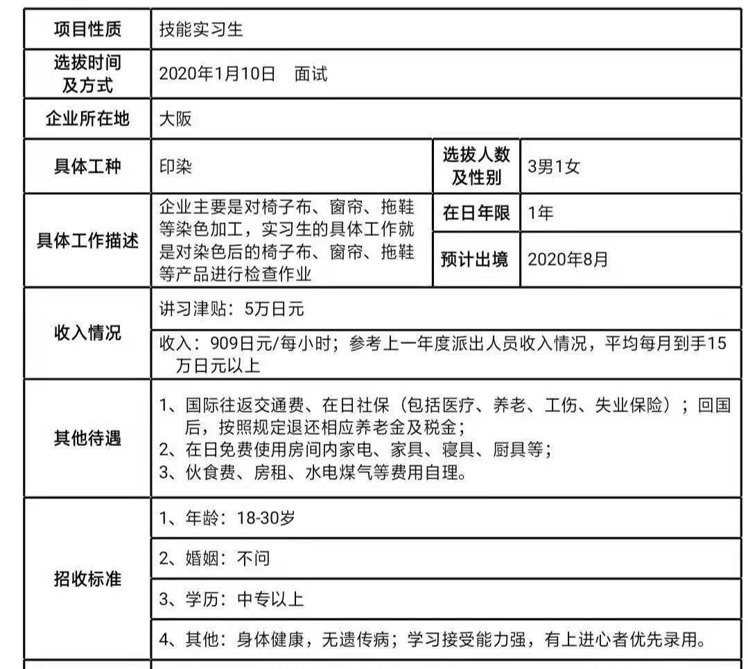 日本三年期女工電子、質(zhì)檢、加工類訂單