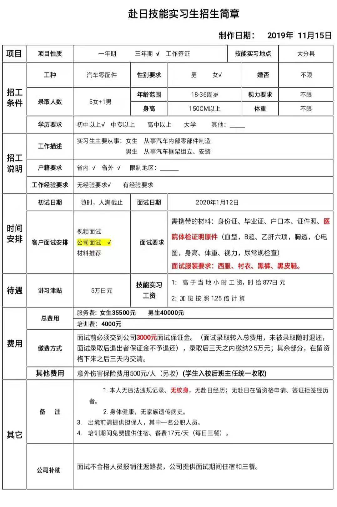 日本三年期女工電子、質(zhì)檢、加工類訂單