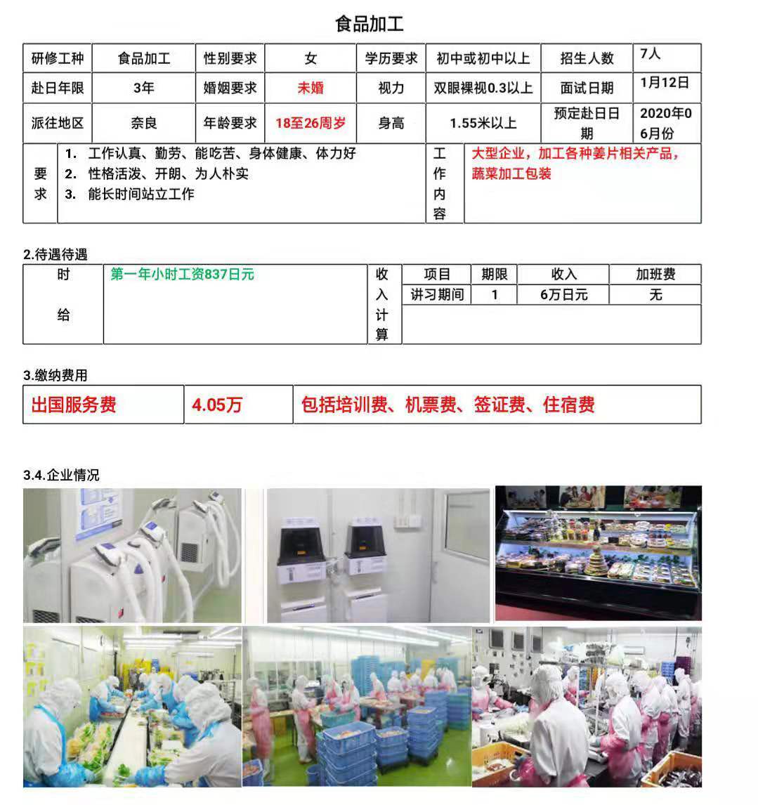 日本三年期女工食品加工類訂單