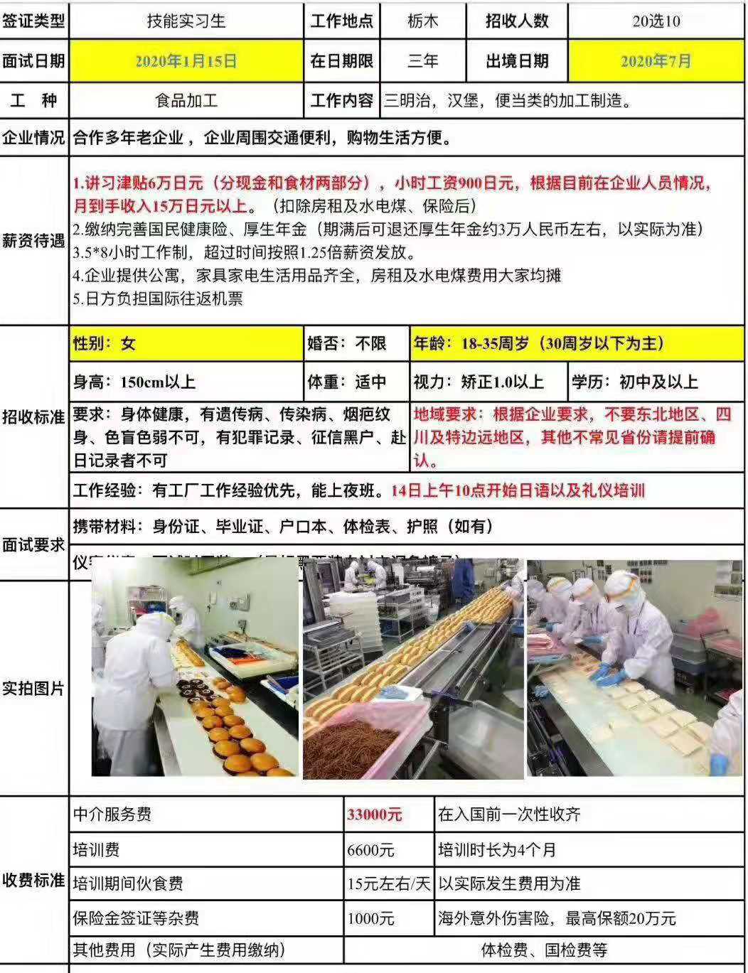 日本三年期女工食品加工類訂單