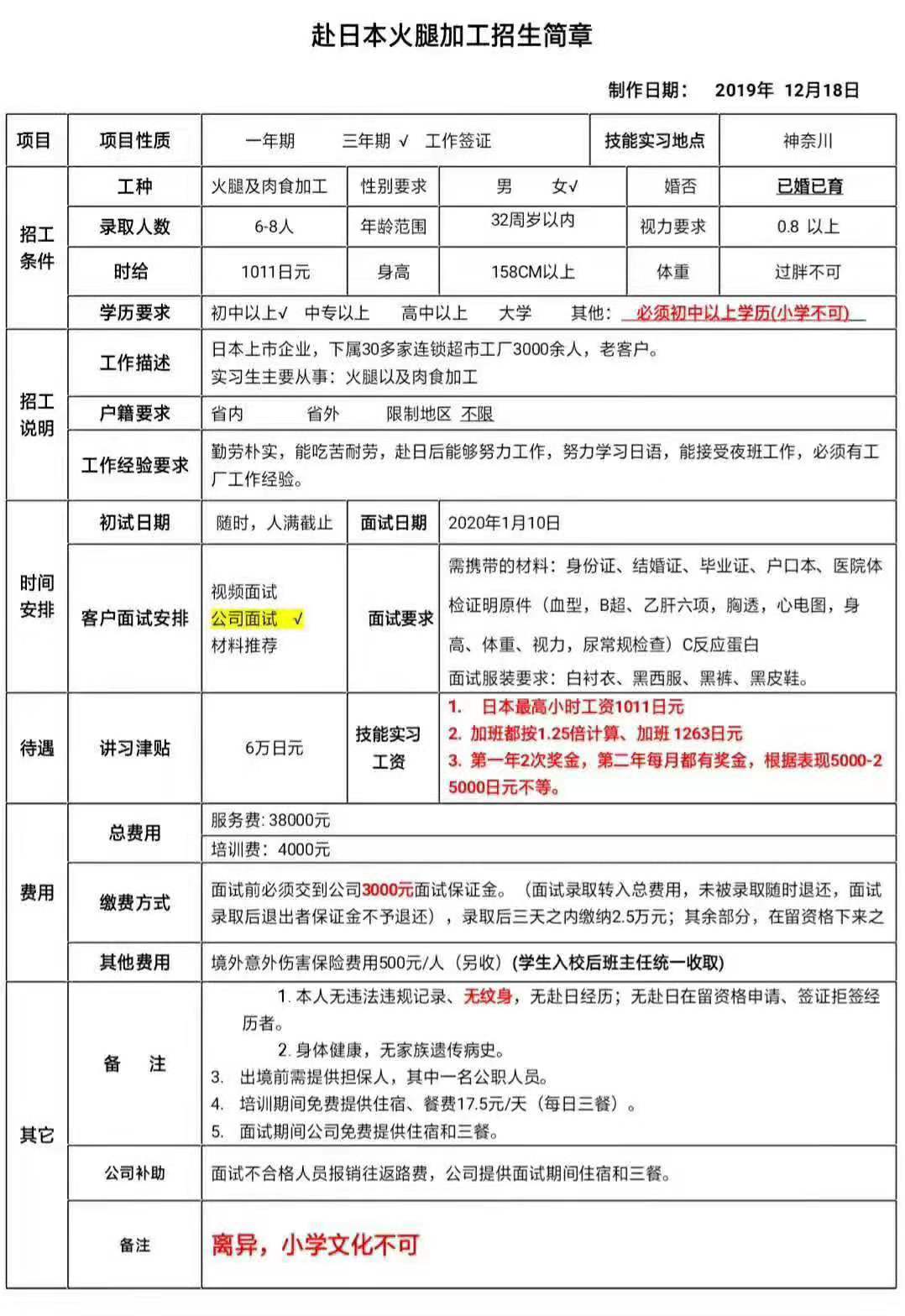 日本三年期女工食品加工類訂單