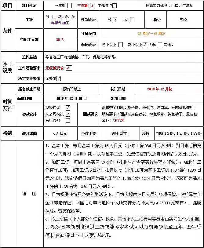 日本三年期男工無技術訂單匯總