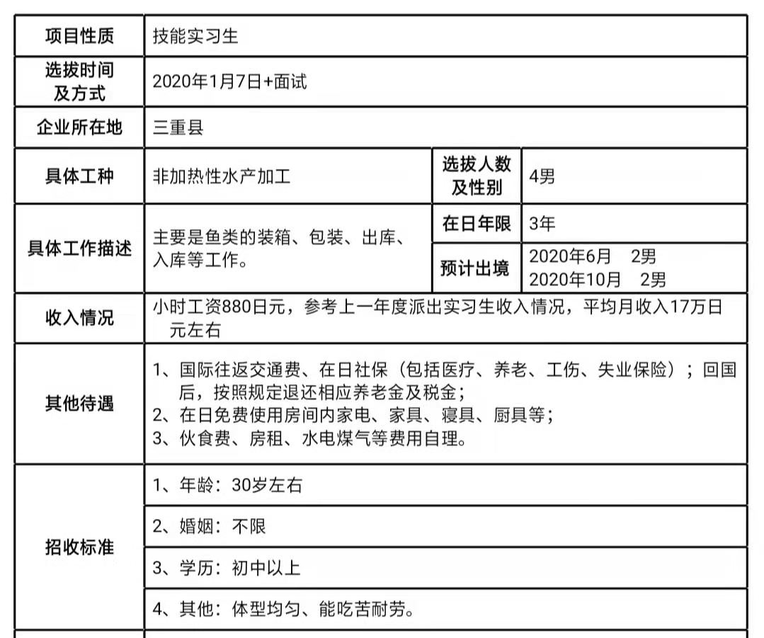 日本三年期男工無技術訂單匯總