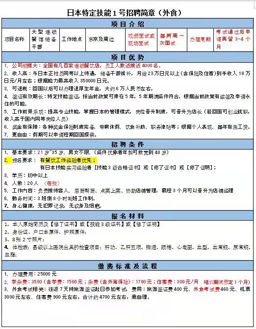 恭喜日本特定技能實習簽證順利下簽