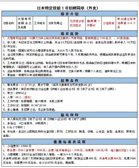 恭喜日本特定技能實習簽證順利下簽