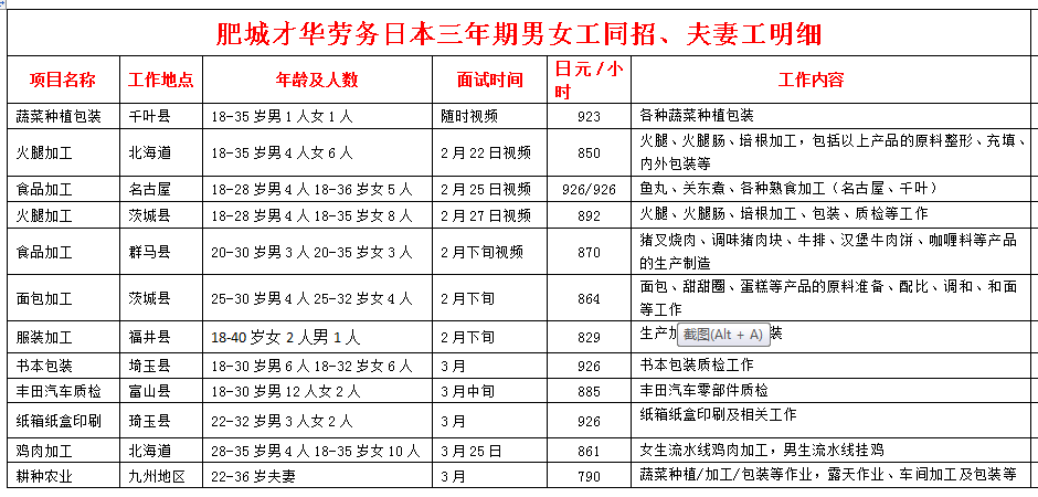 日本項目近期招生明細(xì)