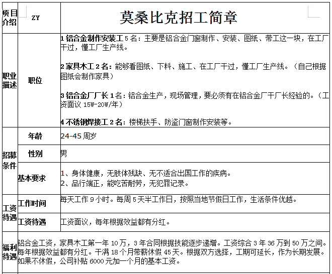 非洲國家建筑、木工、鋼筋工、鋁合金加工等招工簡章