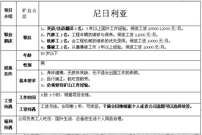 非洲國家建筑、木工、鋼筋工、鋁合金加工等招工簡章