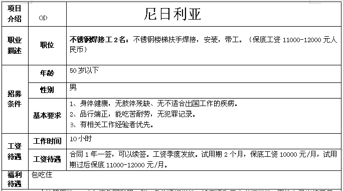 非洲國家建筑、木工、鋼筋工、鋁合金加工等招工簡章