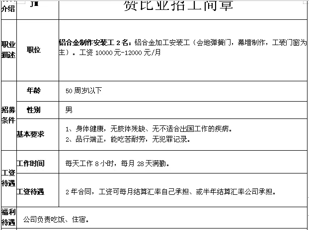 非洲國家建筑、木工、鋼筋工、鋁合金加工等招工簡章