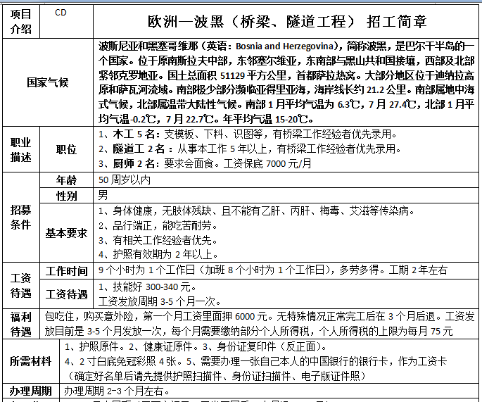 歐洲波黑木工、隧道工、廚師招工簡章