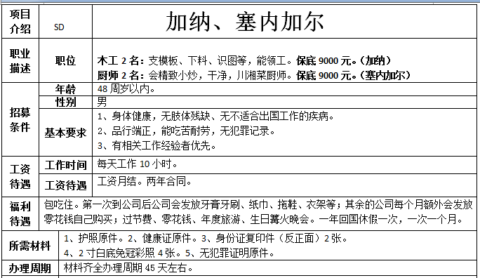 加納、塞舌爾木工、廚師招工簡(jiǎn)章