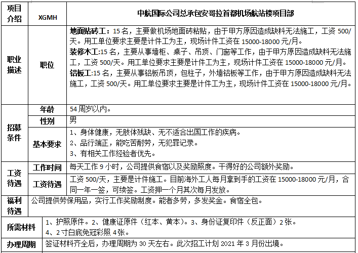 安哥拉瓷磚工、木工、鋁板工招工簡章