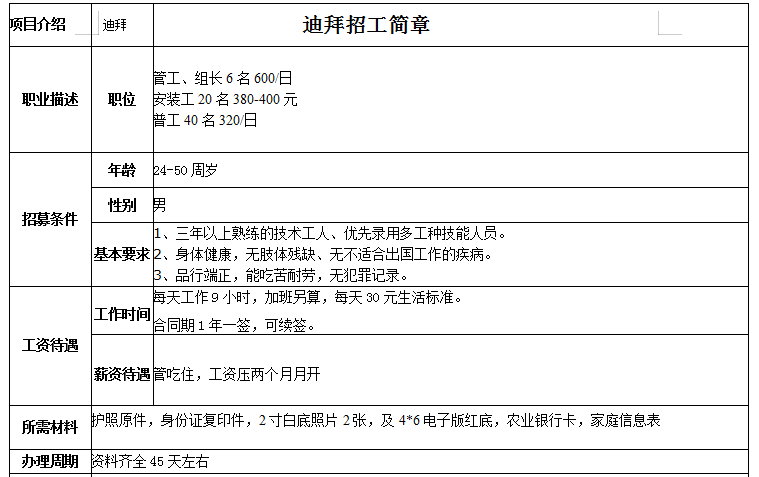 迪拜招工簡章