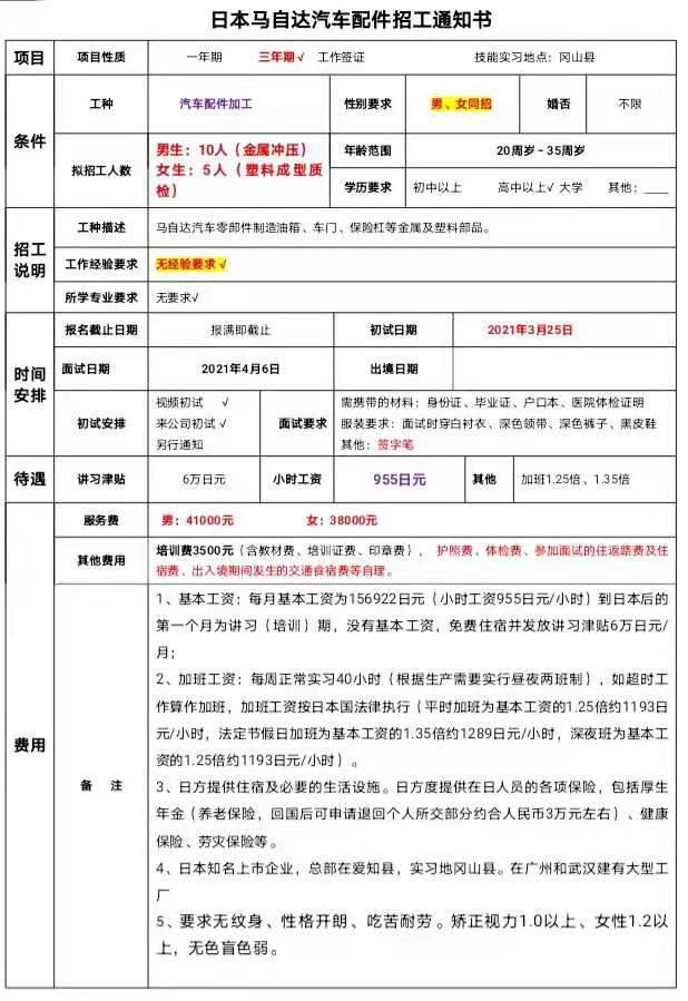 赴日本男女同招訂單匯總