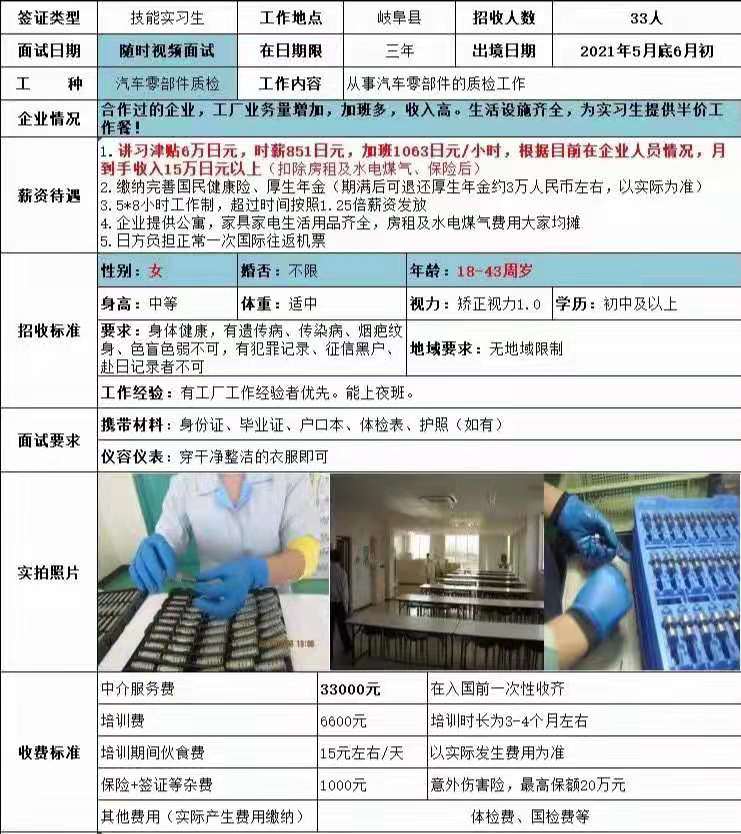 日本項目部分訂單