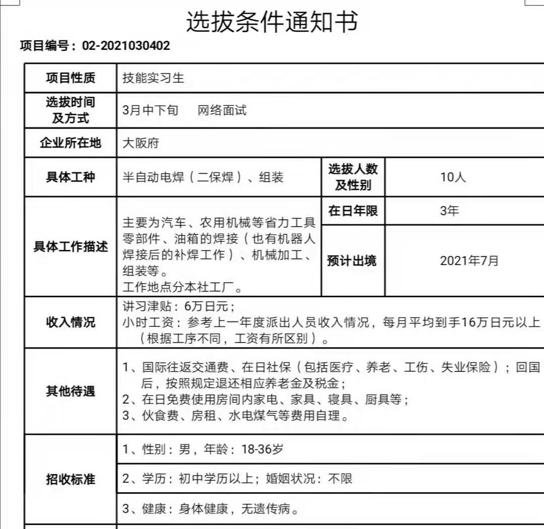 日本項目部分訂單