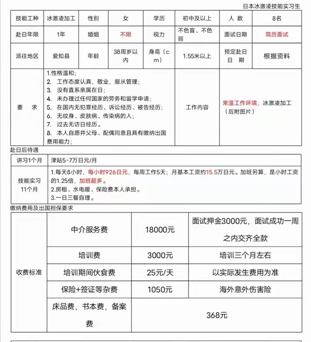 日本項目訂單